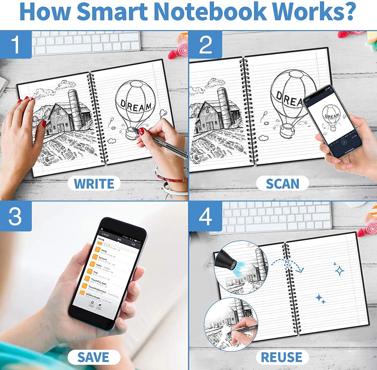 Smart Reusable Notebook