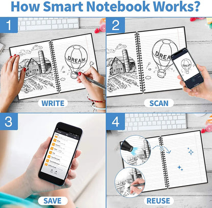 Smart Reusable Notebook