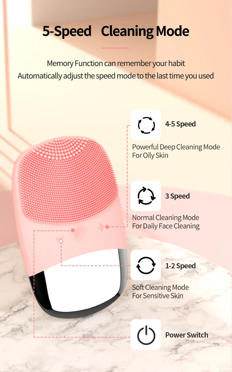 Electric Facial Cleansing Brush