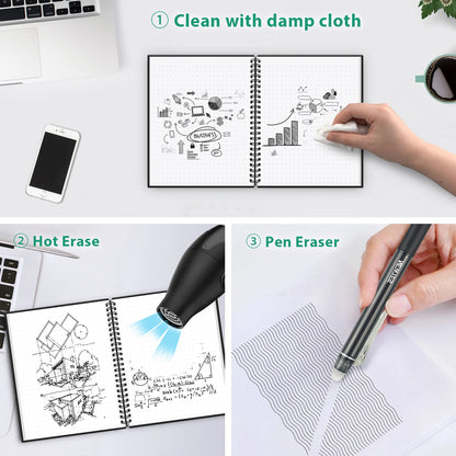 Smart Reusable Notebook