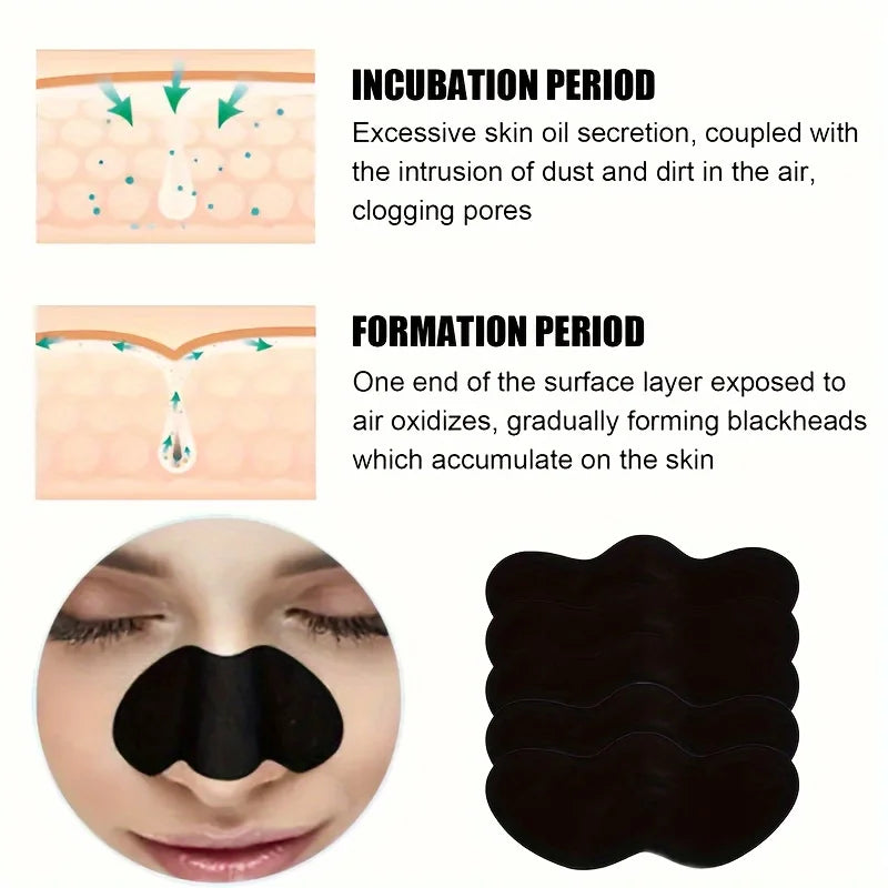 Facial Blackhead Removal Stickers