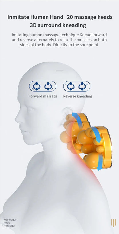 Electric Shiatsu Neck & Body Massager