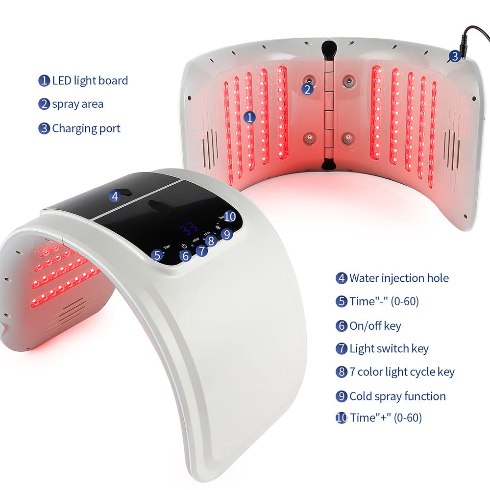 Nano Spray LED Photon Machine