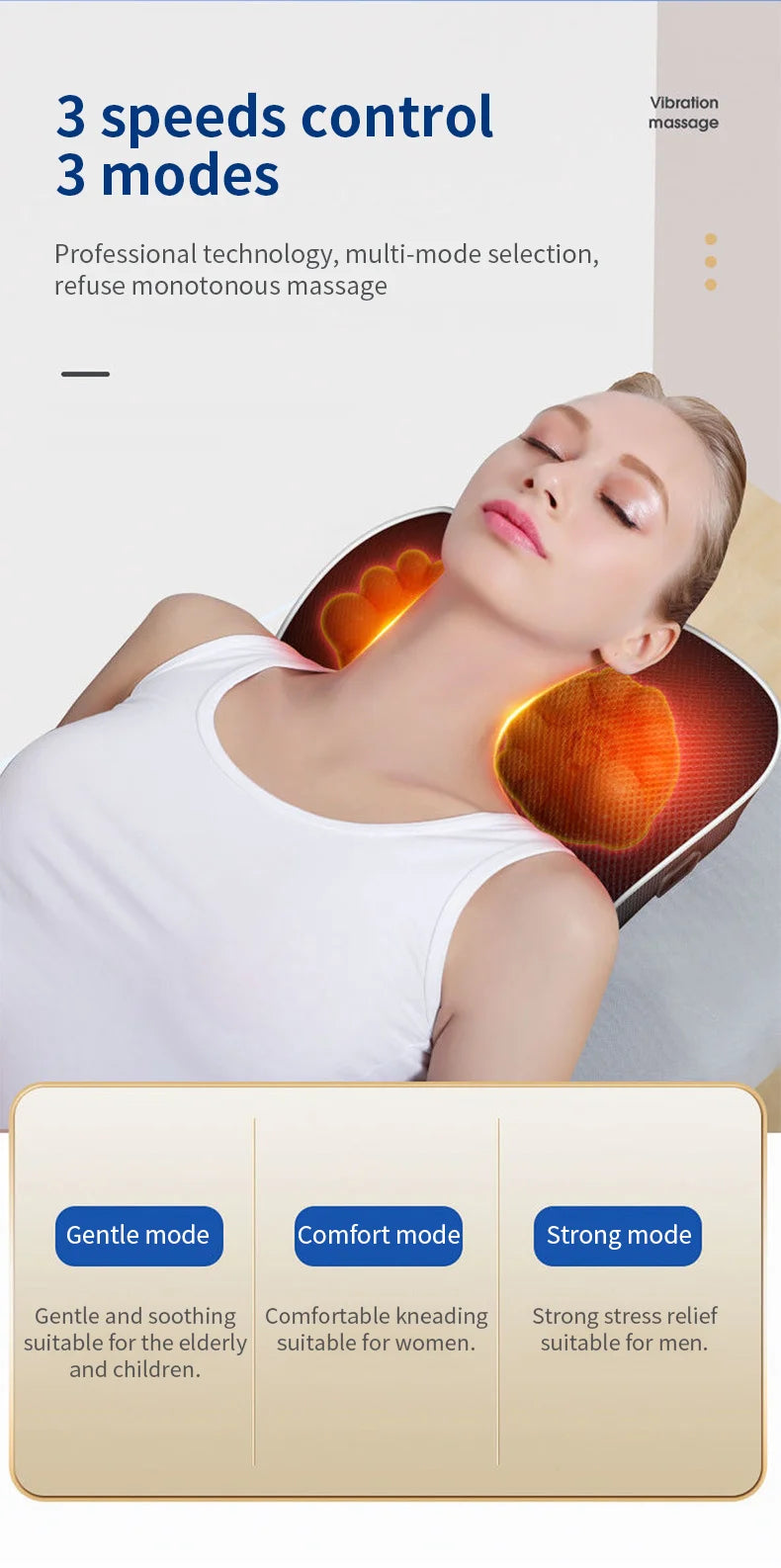 Electric Shiatsu Neck & Body Massager