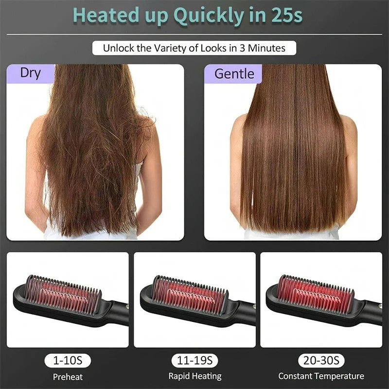 Multifunctional Hair Straightener